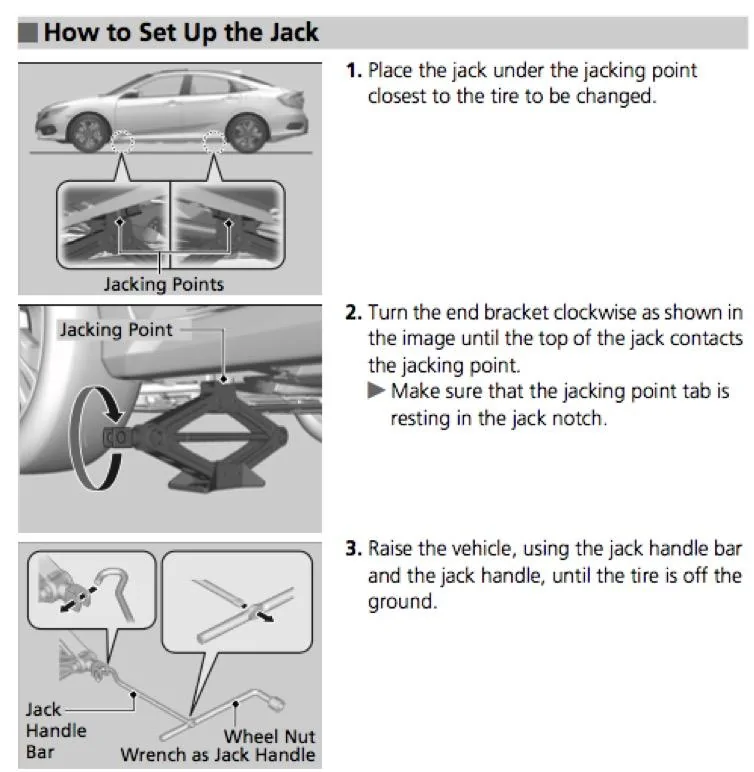 Honda Civic Jack Points Wallpaper For Android