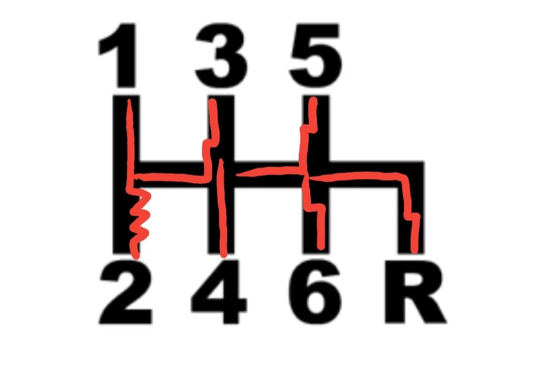 The Type R reviews said the shifter was... | 2016+ Honda Civic Forum ...