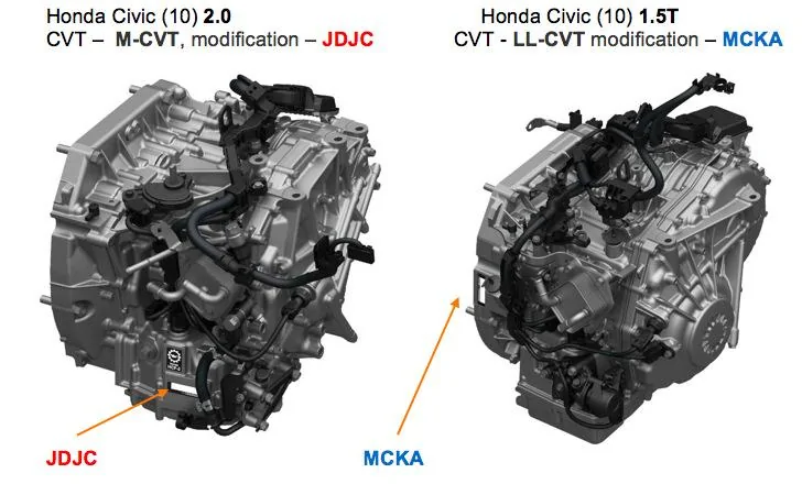 Do All Honda Civics Have Cvt Transmissions