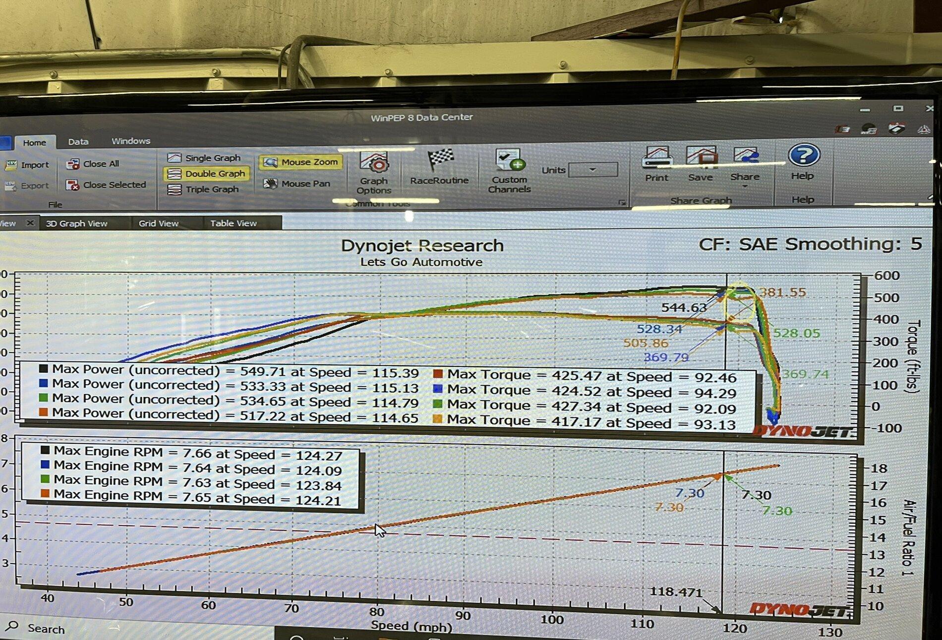Making 550whp on a stock internal type r | 2016+ Honda Civic Forum (10th  Gen) - Type R Forum, Si Forum - CivicX.com, image size:1900x1291