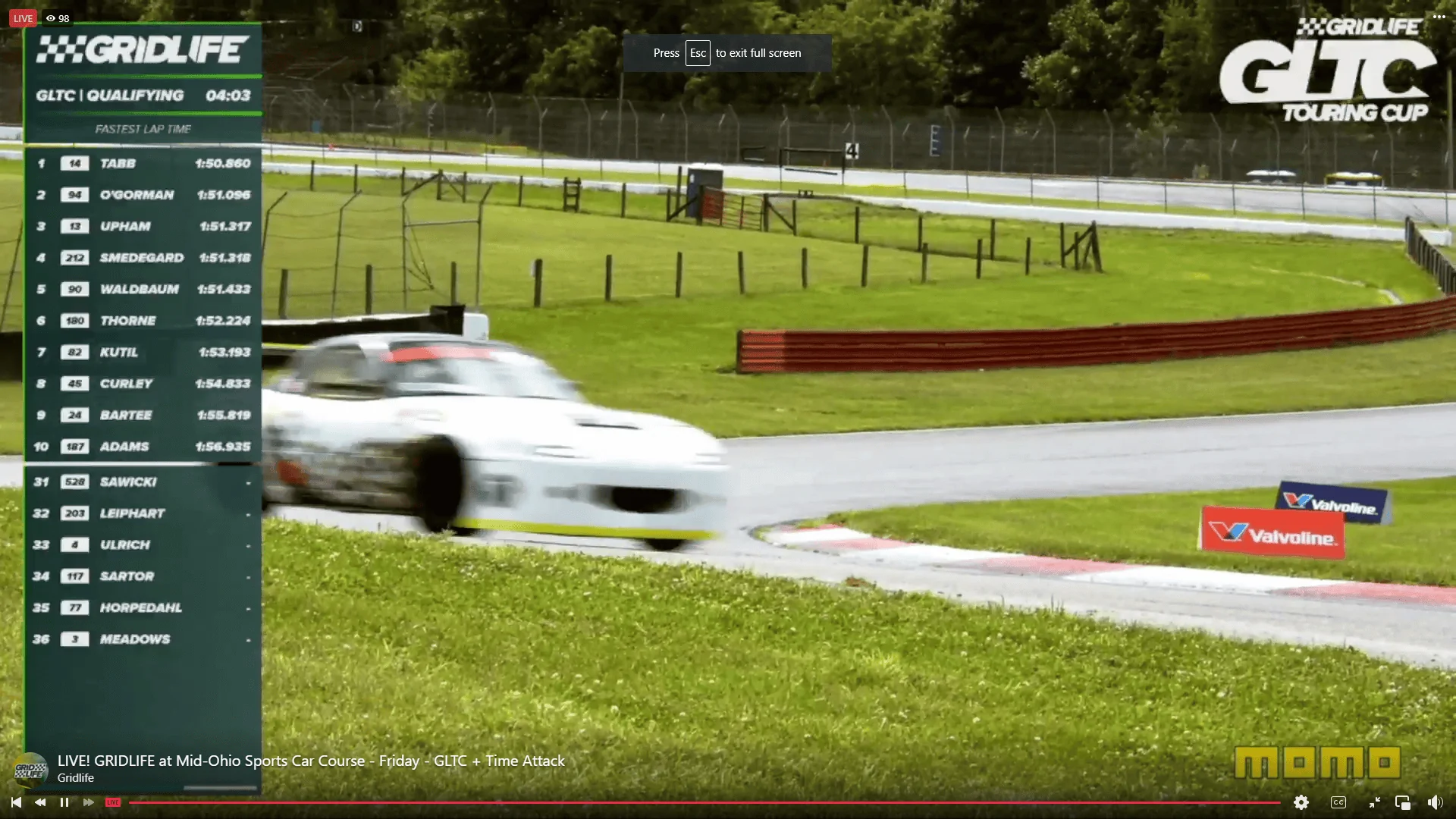 **The FK8 Track Junkie Thread!!** | Page 32 | 2016+ Honda Civic Forum ...