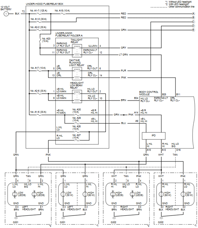 Wiring diagram 2016+ Honda Civic Forum (10th Gen) Type R