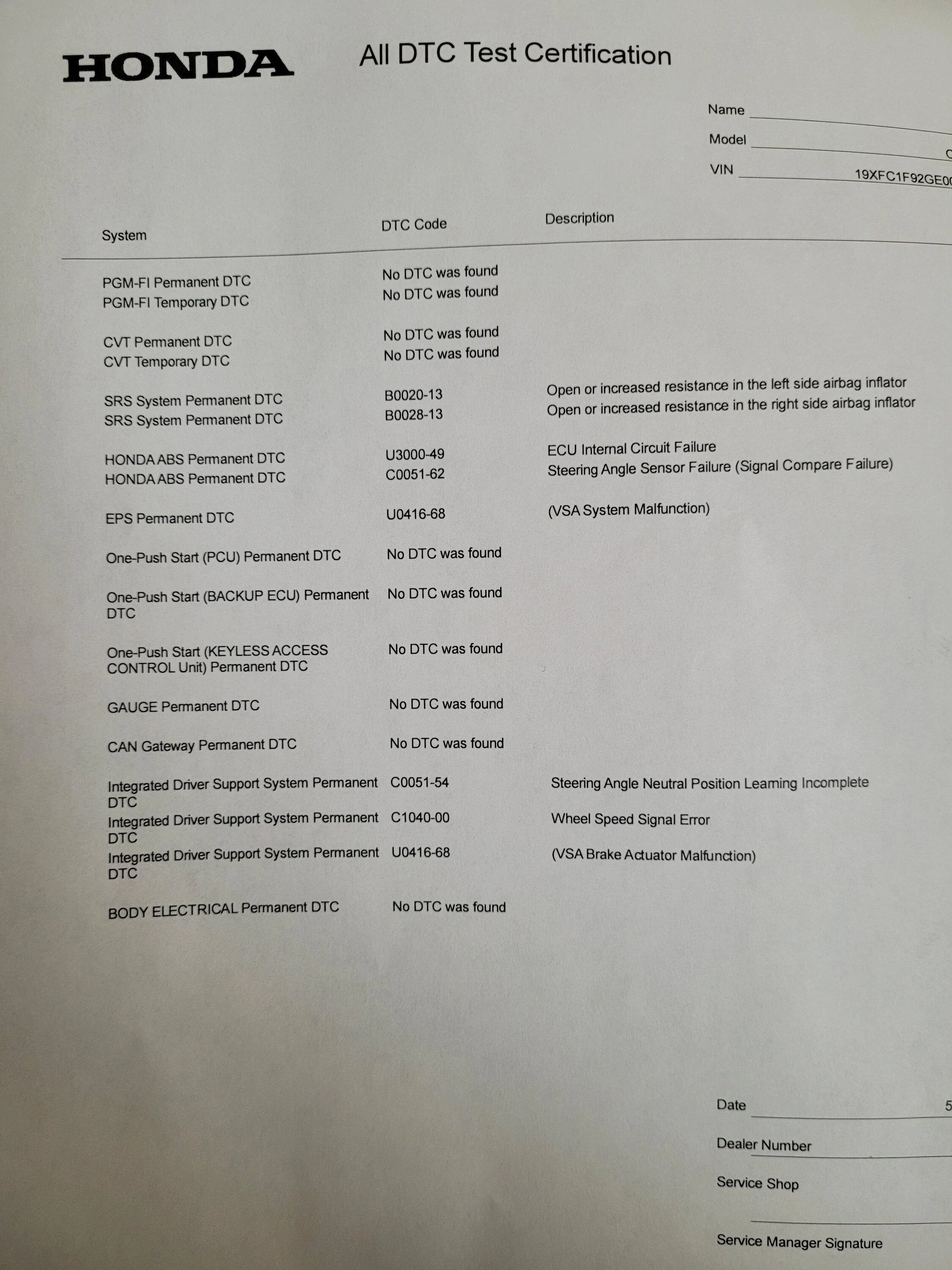 Dtc Testing Letter Help. Experienced diag request. DTCs, ECU failure? | 2016+ Honda Civic ...