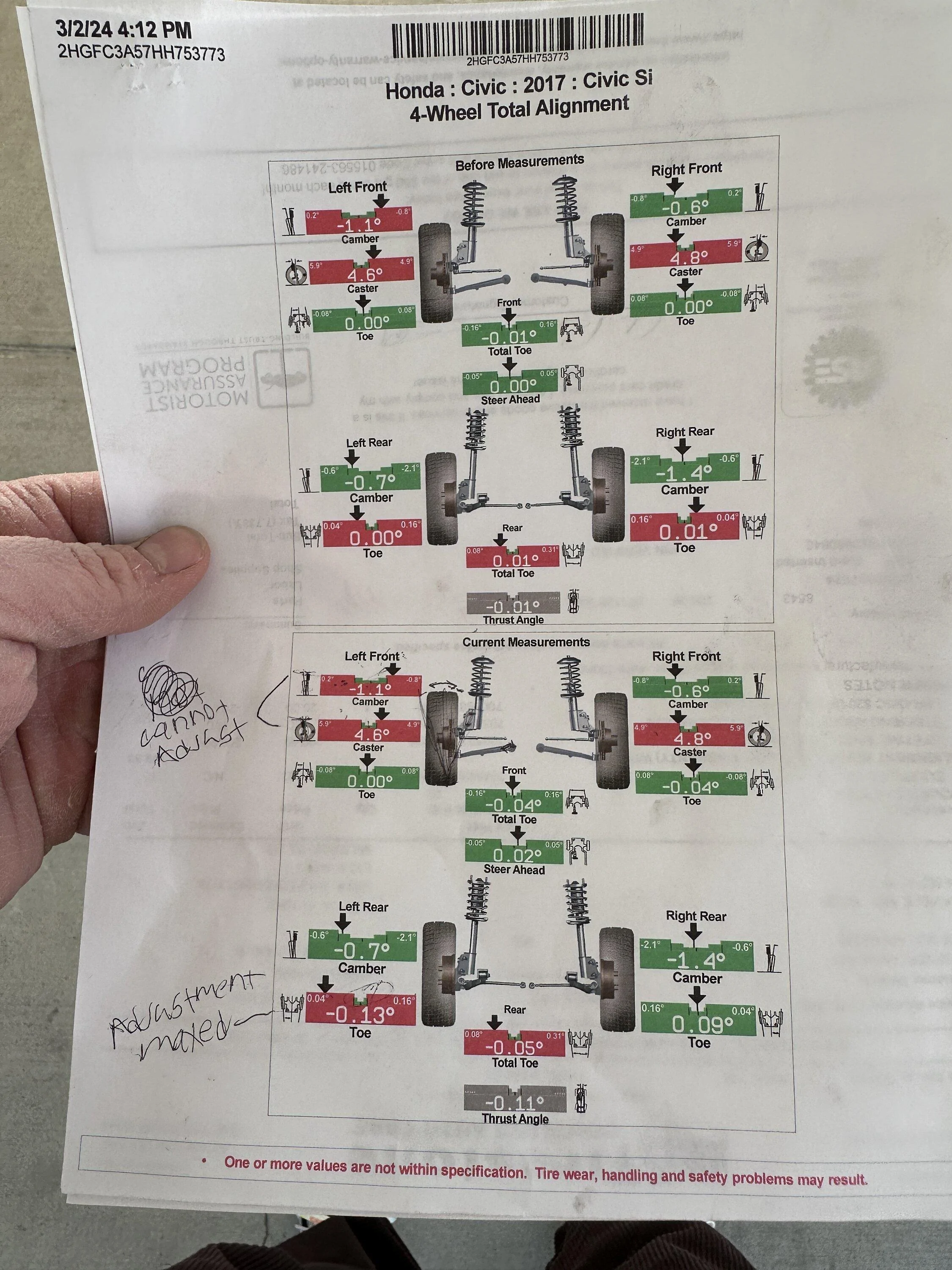 X Alignment Rios Alignment issues: | 2016+ Honda Civic Forum (10th Gen) - Type R Forum ...
