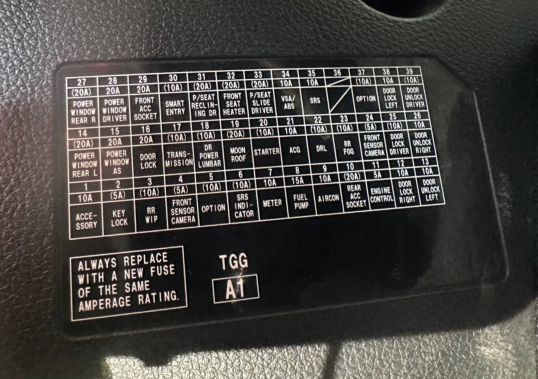 2020 Sport Touring Hatch Interior Fuse Confusion | 2016+ Honda Civic Forum  (10th Gen) - Type R Forum, Si Forum