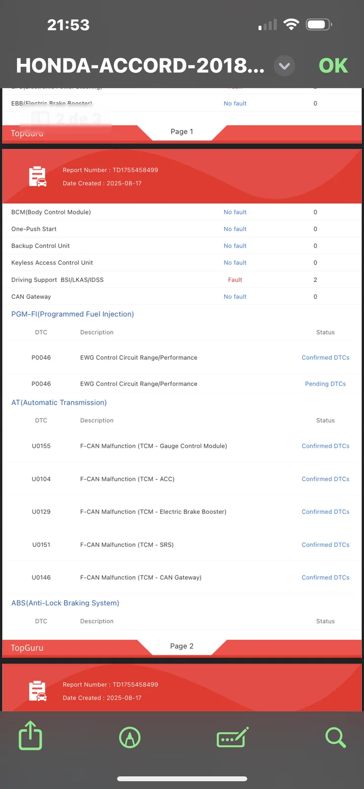 Sitemapcdatahttpsomobeldreferenzcomb1 Code On Honda Civic