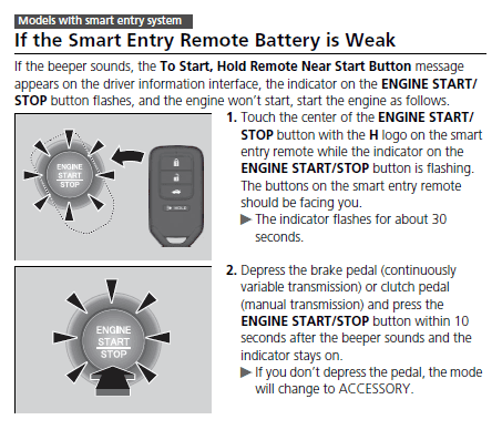 How to Start Honda Civic With Manual Key: Quick & Easy Guide