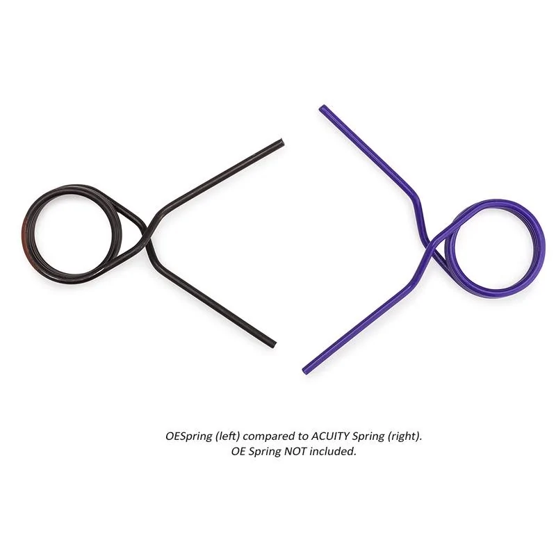 Introducing ACUITY's New Performance Shifter Centering Spring! | 2016 ...