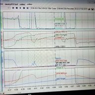 P219F code, car is running normally... | 2016+ Honda Civic Forum (10th ...